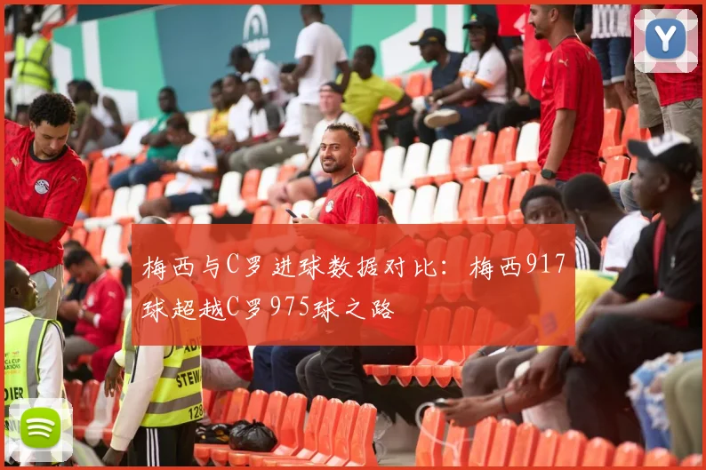 梅西与C罗进球数据对比：梅西917球超越C罗975球之路